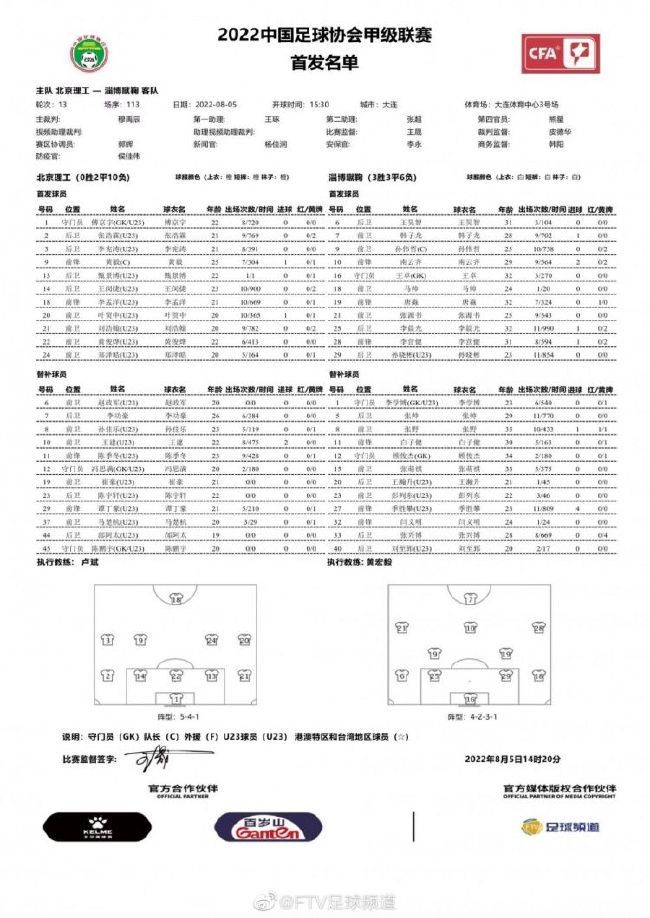 由于查洛巴持续的身体伤病问题，他的身价急剧下跌，而且这名后卫在2024年初之前不太可能重返赛场，拜仁热刺现在都在寻找其他目标。